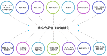 產品資訊與品牌管理的協同之道 構建市場影響力的雙引擎