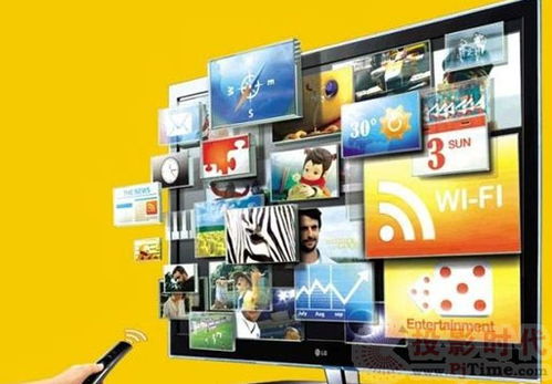 投影時(shí)代選購(gòu)指南 軟件與輔助設(shè)備常識(shí)解析