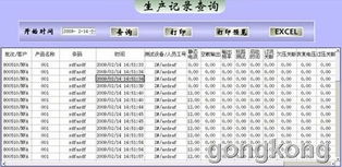 紫金橋軟件在工藝設(shè)備數(shù)據(jù)采集及產(chǎn)品跟蹤系統(tǒng)中的應(yīng)用