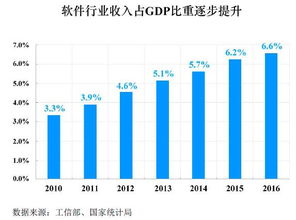 金山WPS沖刺IPO 雷軍實控，毛利率近90%，中國互聯網的奇跡